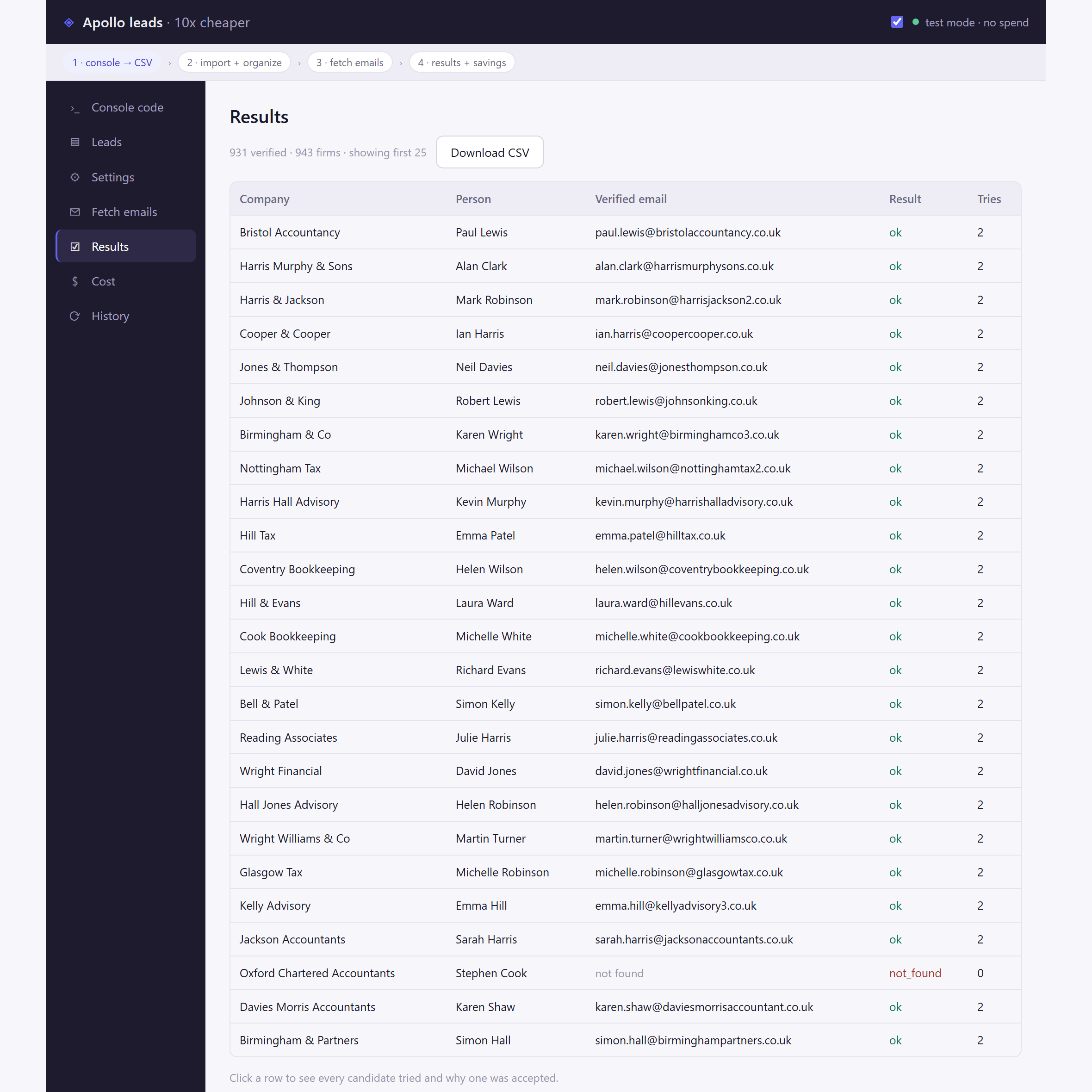 One confirmed email per firm